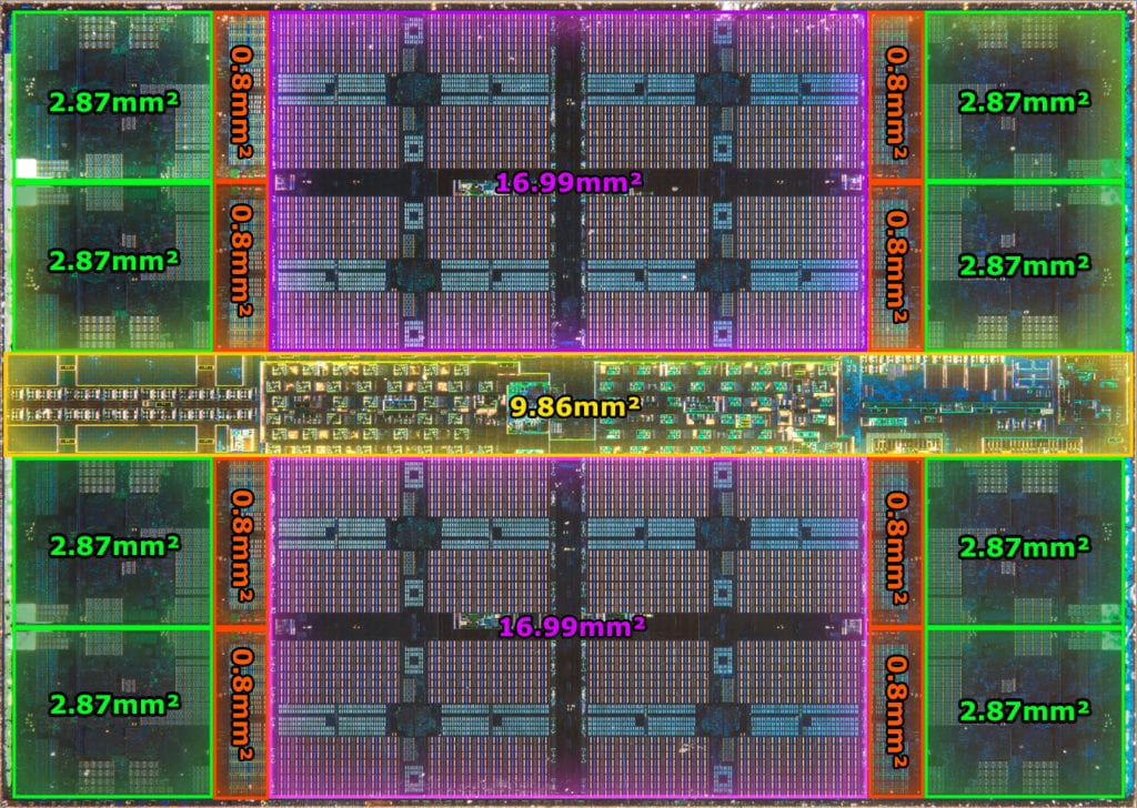 circuit imprimé processeur AMD